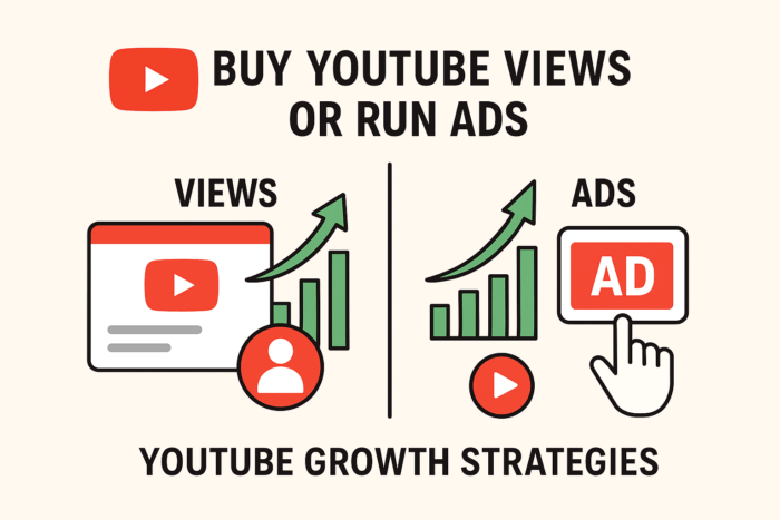 Buy YouTube Views service for fast YouTube channel growth